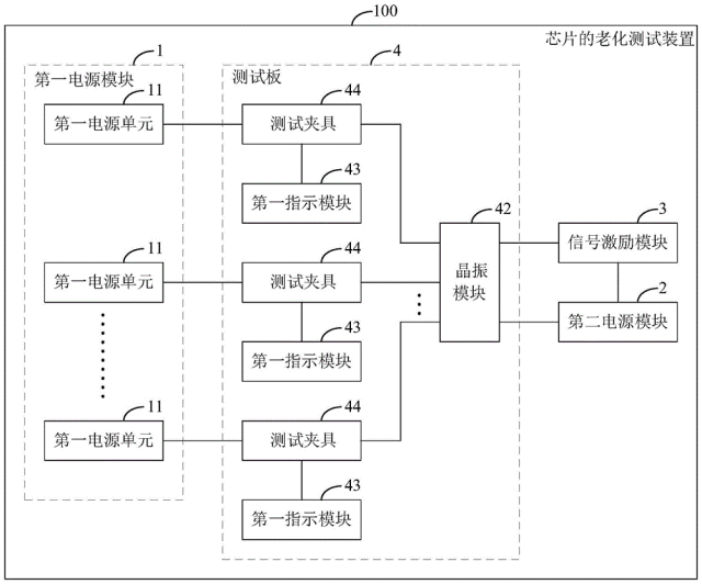 芯片封測(cè)彈片